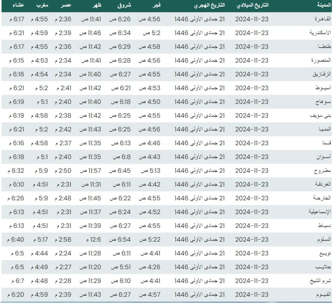 تعرف على مواقيت الصلاة في القاهرة والمحافظات اليوم السبت 23 نوفمبر 2024