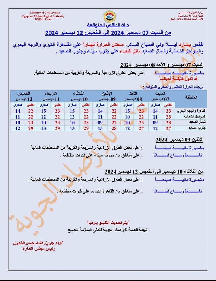 بيان الهيئة العامة للأرصاد الجوية بشأن حالة الطقس المتوقعة