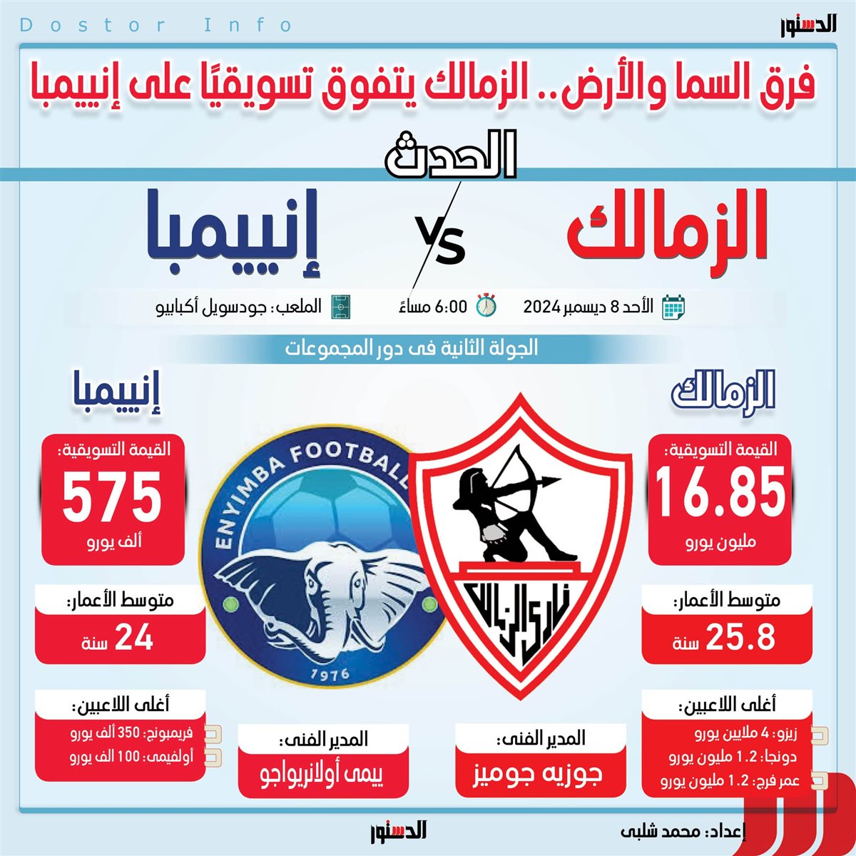 بث مباشر الزمالك وإنيمبا 