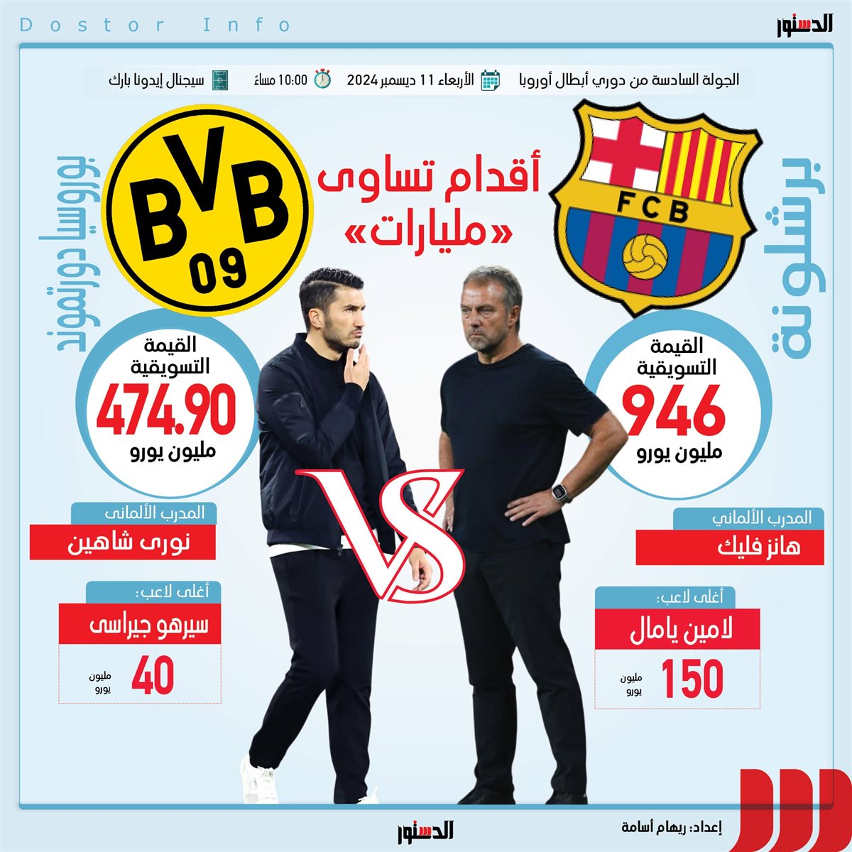 بث مباشر مباراة دورتموند ضد برشلونة