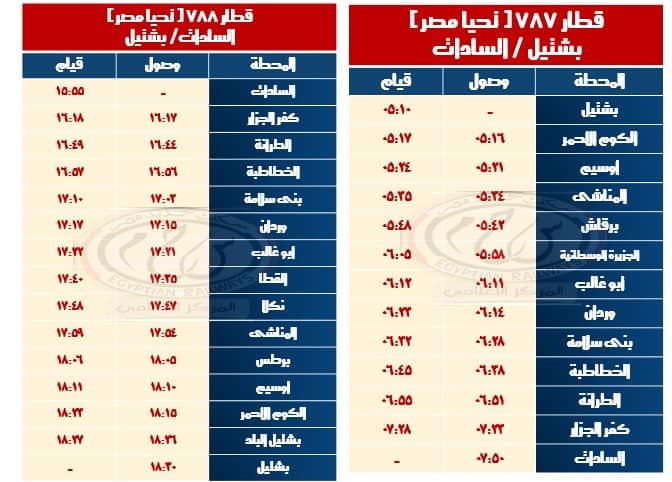 سكك حديد مص