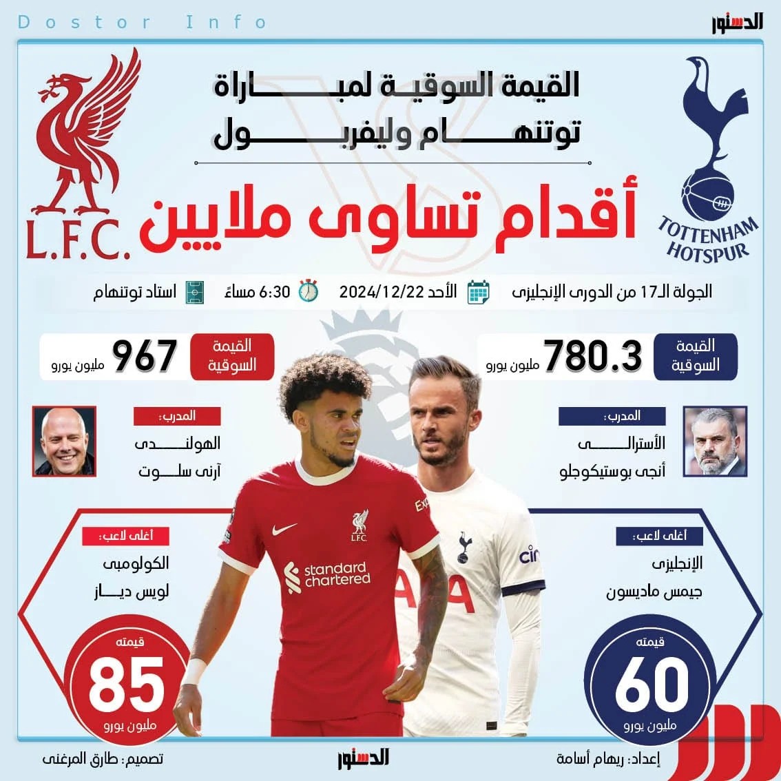 بث مباشر مباراة ليفربول وتوتنهام 